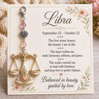 12 Zodiac Birthstone Charm Keepsake Card | Astrology Birthday Gift for Her
